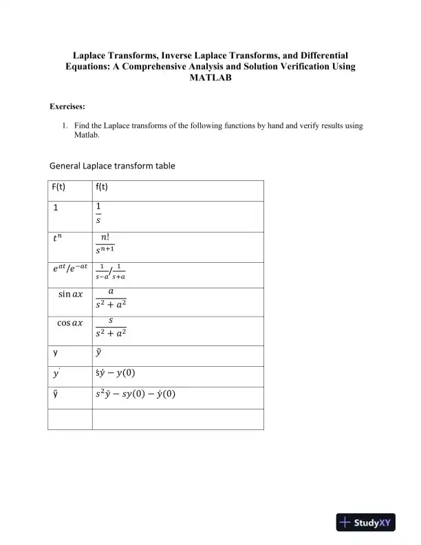 Laplace Transforms, Inverse Laplace Transforms, and Differential Equations: Using MATLAB - Page 1 preview image