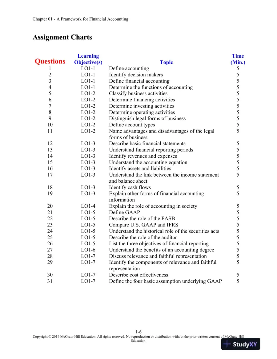 Lecture Notes for Financial Accounting, 5th Edition, page 10