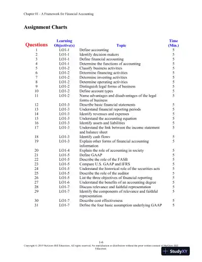 Lecture Notes for Financial Accounting, 5th Edition - Page 10 preview image