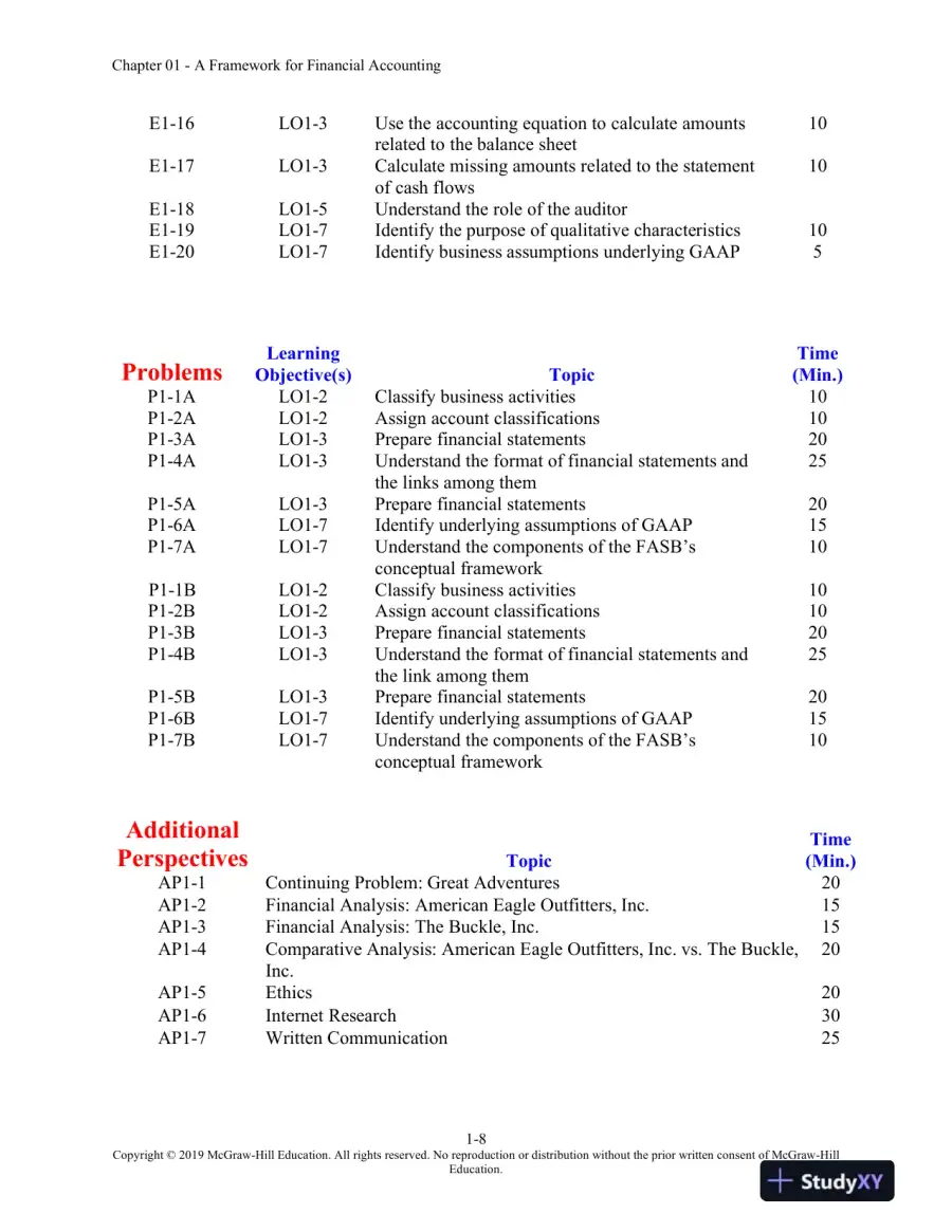 Lecture Notes for Financial Accounting, 5th Edition, page 12