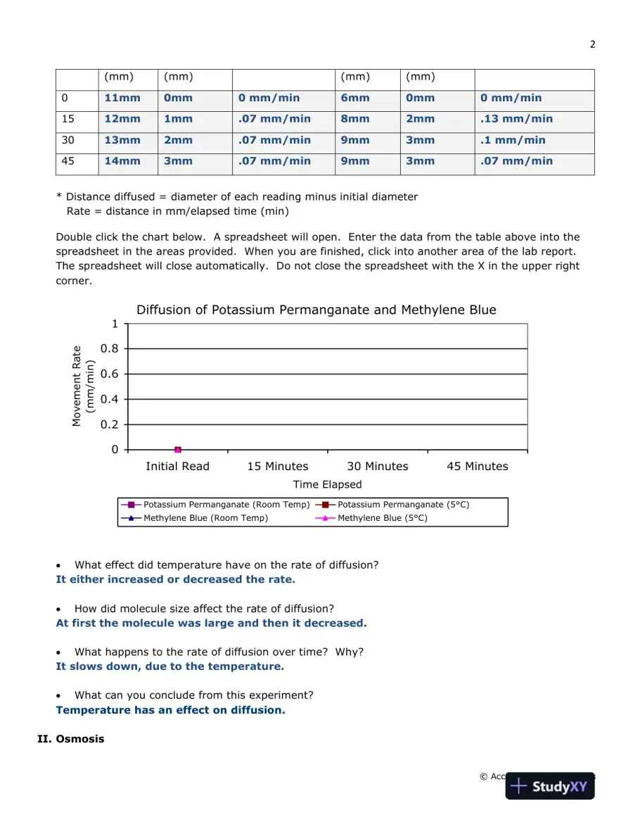 Bio Lab 3 Cell Membranes Lab Report, page 3