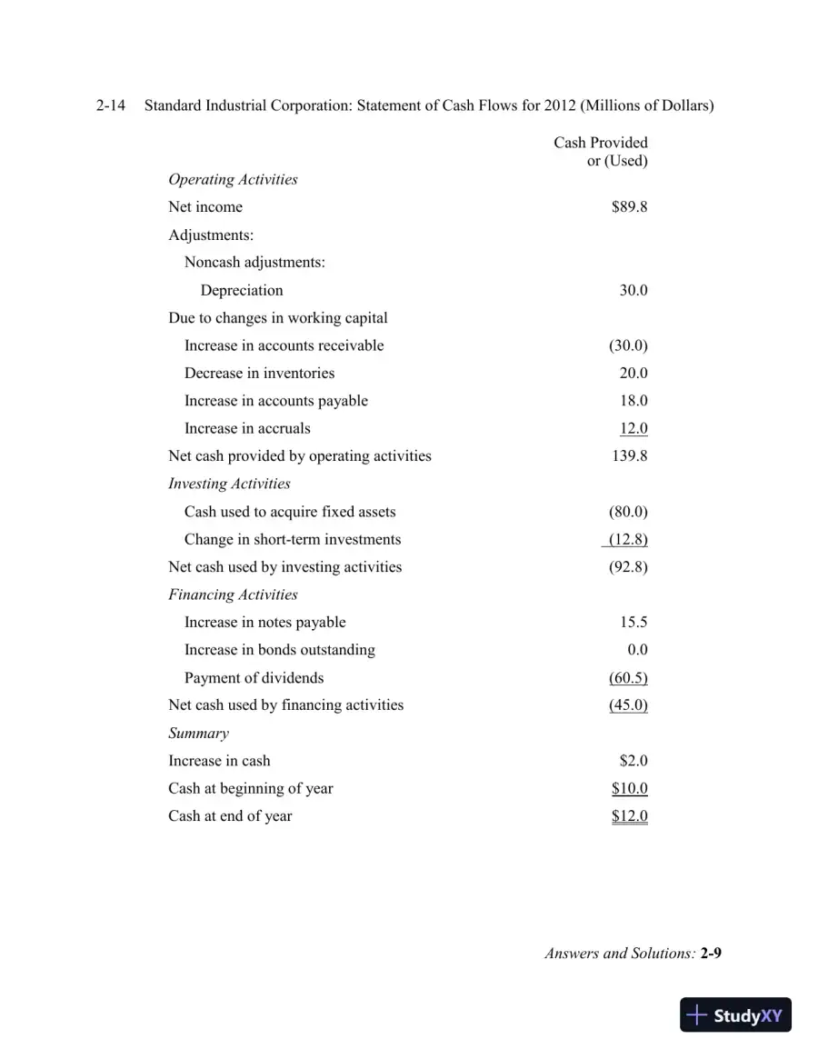 Financial Management: Theory And Practice, 2nd Edition Solution Manual, page 21