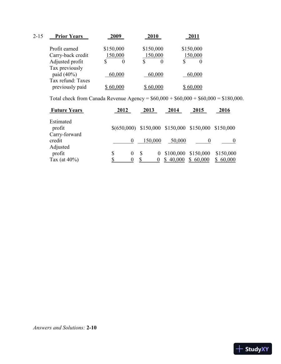 Financial Management: Theory And Practice, 2nd Edition Solution Manual, page 22