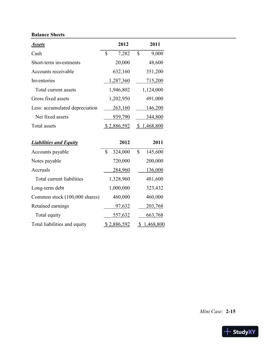 Financial Management: Theory And Practice, 2nd Edition Solution Manual, page 27