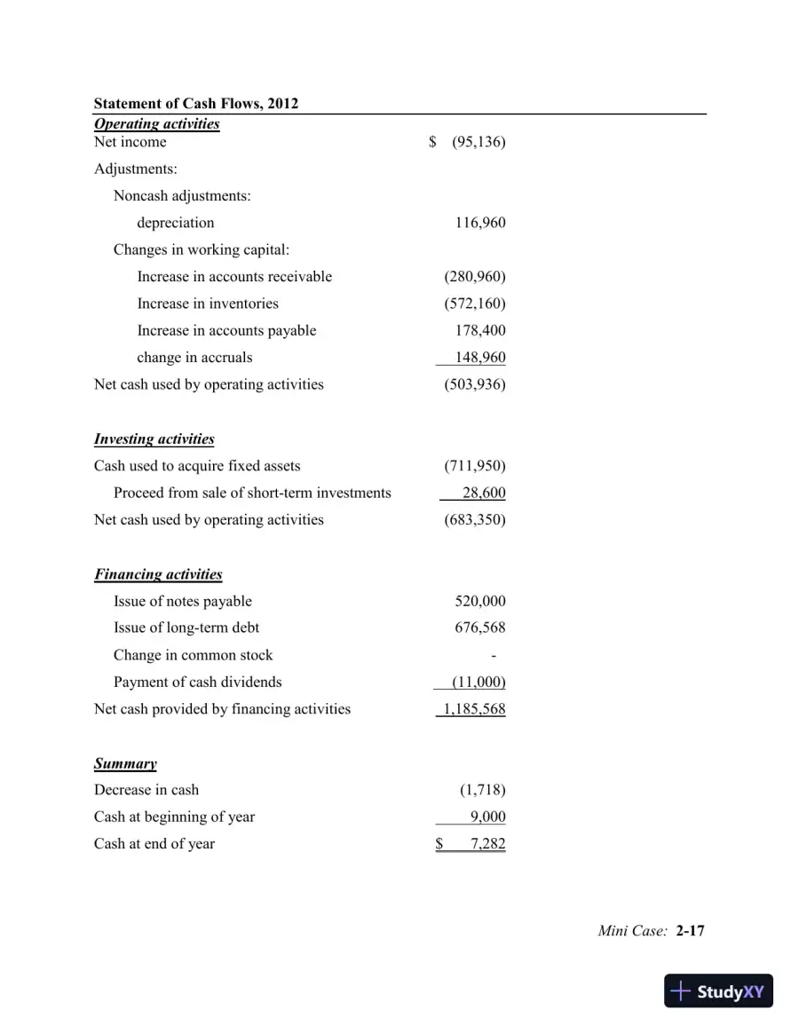 Financial Management: Theory And Practice, 2nd Edition Solution Manual, page 29