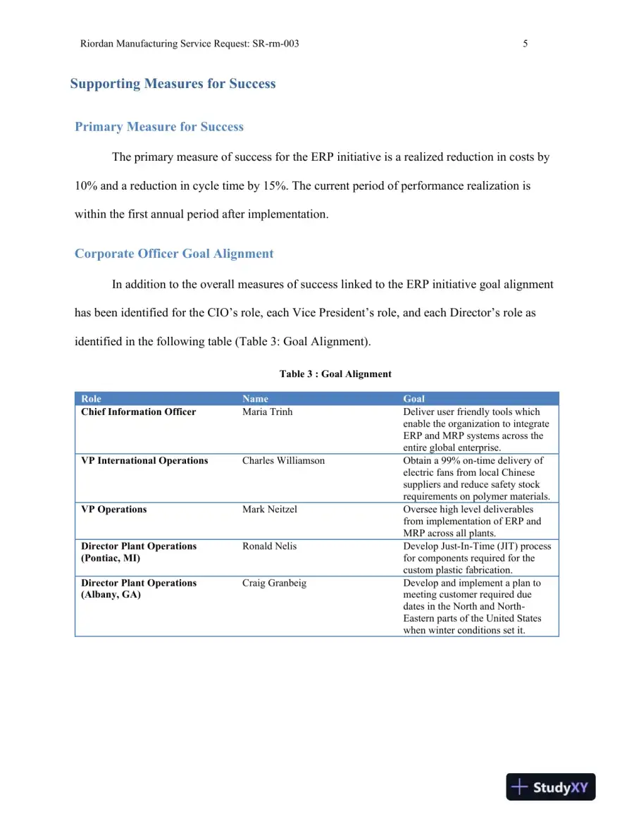 Riordan Manufacturing Service Request: SR-rm-003, page 6