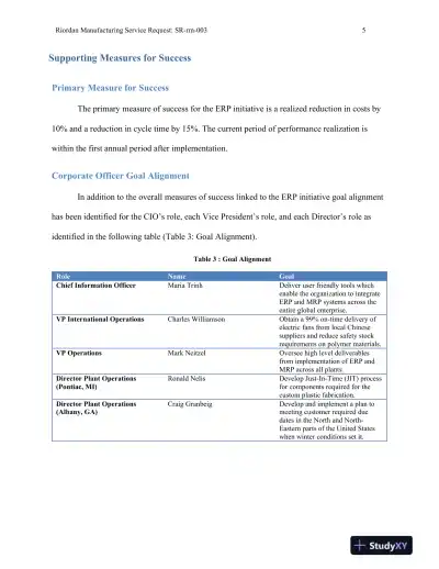 Riordan Manufacturing Service Request: SR-rm-003 - Page 6 preview image