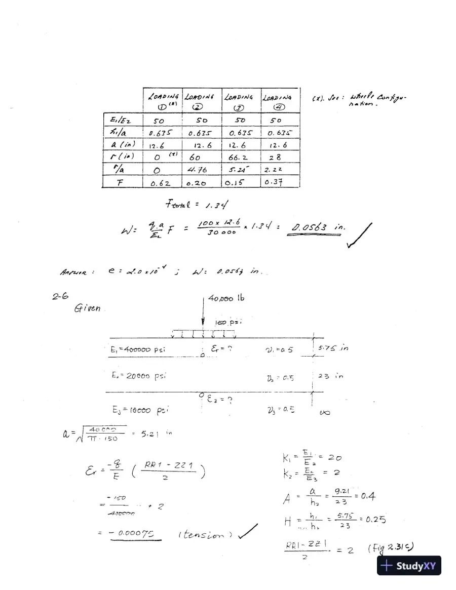 Solution Manual For Pavement Analysis And Design, 2nd Edition, page 10