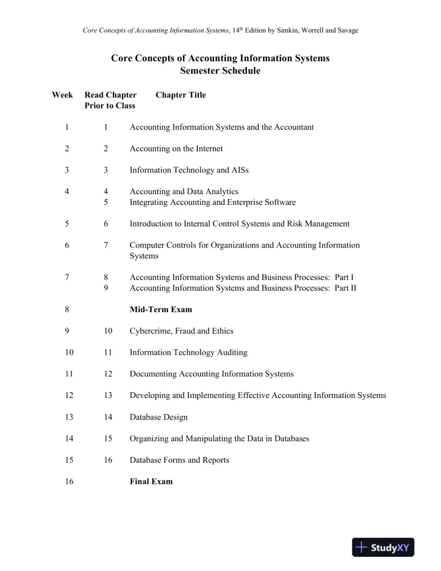 Solution Manual for Core Concepts of Accounting Information Systems, 14th Edition, page 4