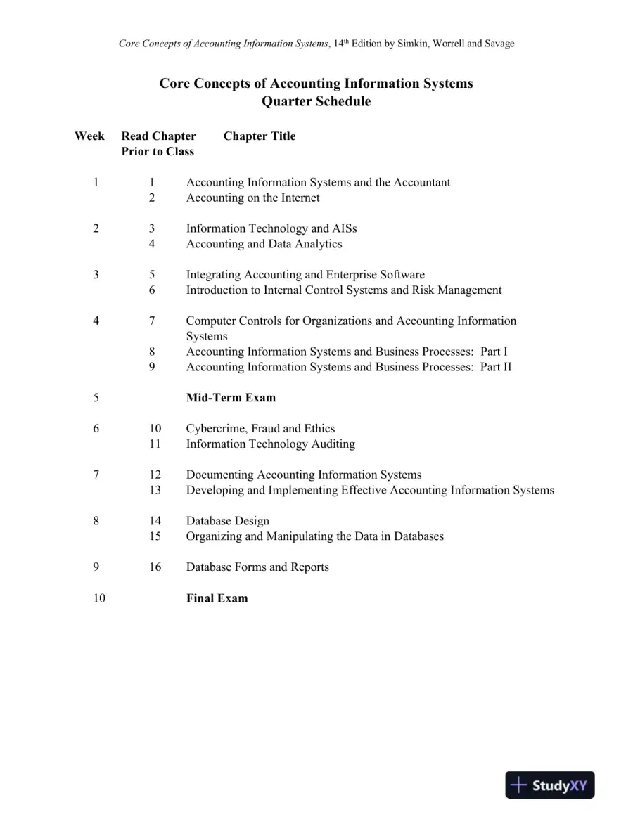 Solution Manual for Core Concepts of Accounting Information Systems, 14th Edition, page 5