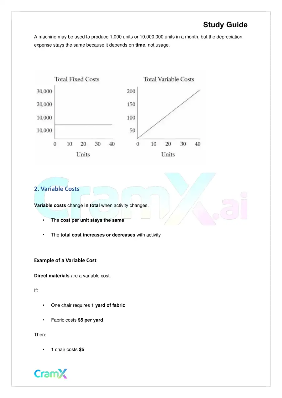 Accounting Principles II – Cost-Volume-Profit Relationships, page 2