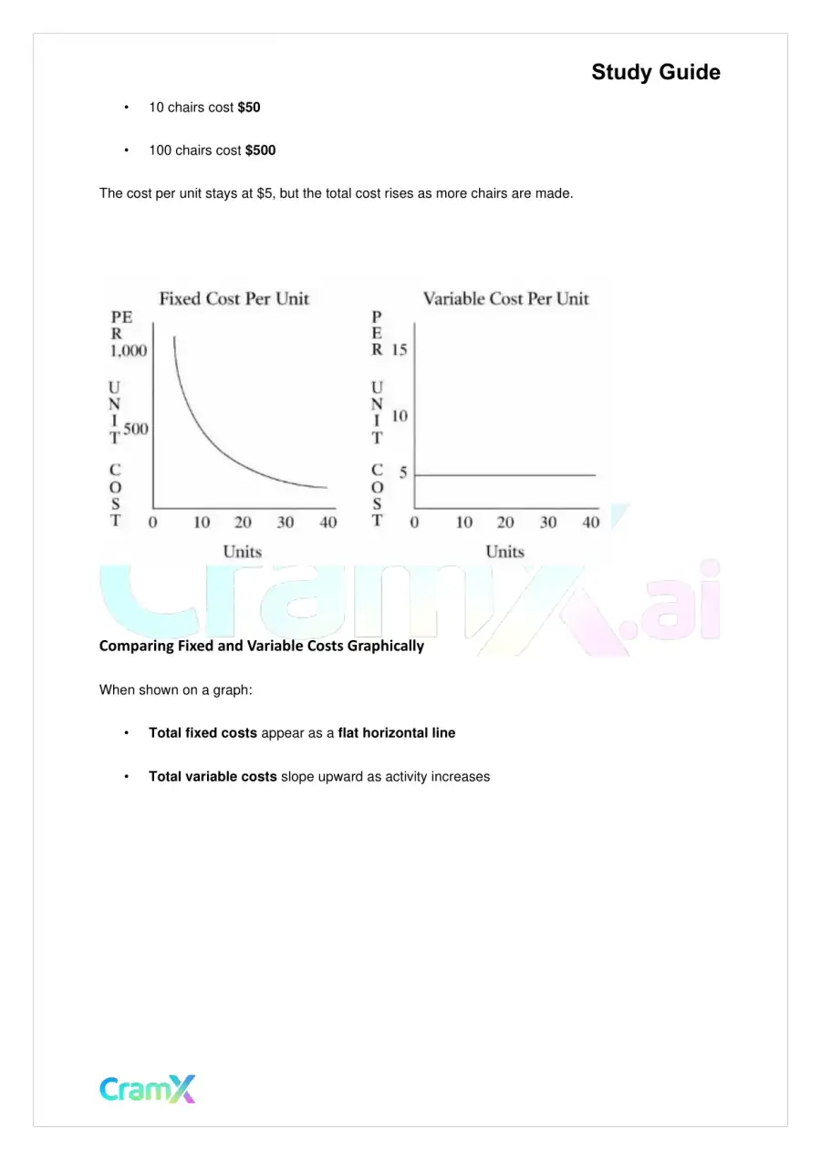 Accounting Principles II – Cost-Volume-Profit Relationships, page 3