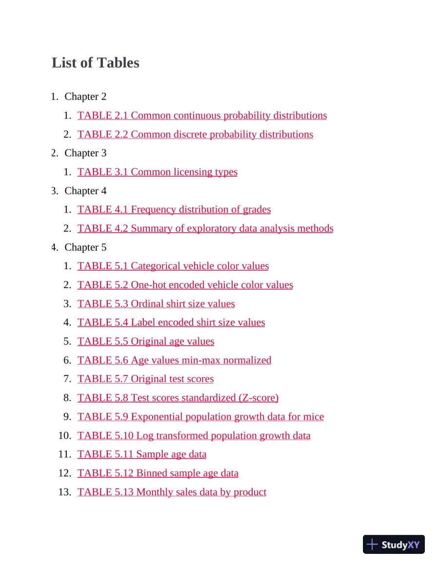 CompTIA DataX Study Guide: Exam DY0-001 (2024), page 8