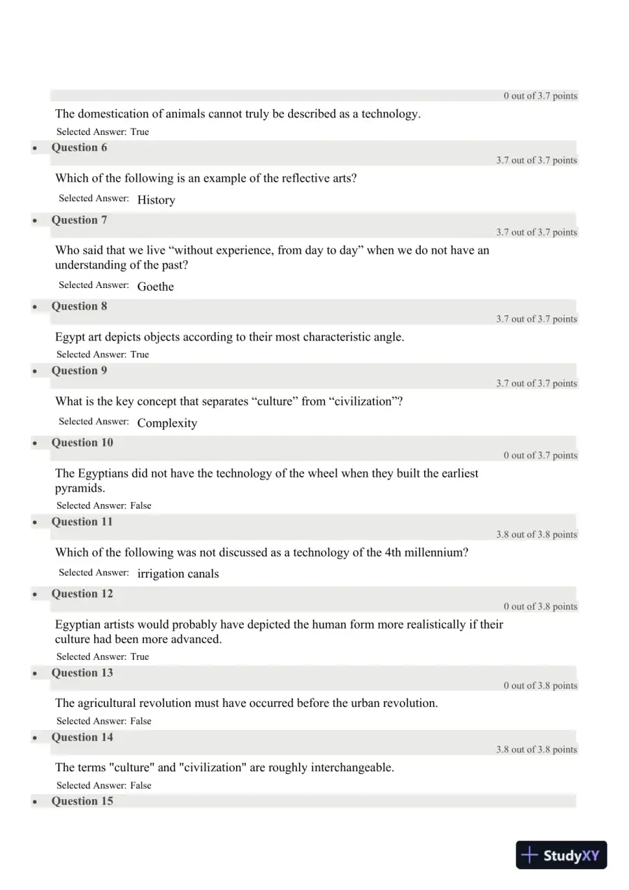 Liberty University CSTU 101 Quiz 1 Complete Solutions Correct Answers Key, page 4