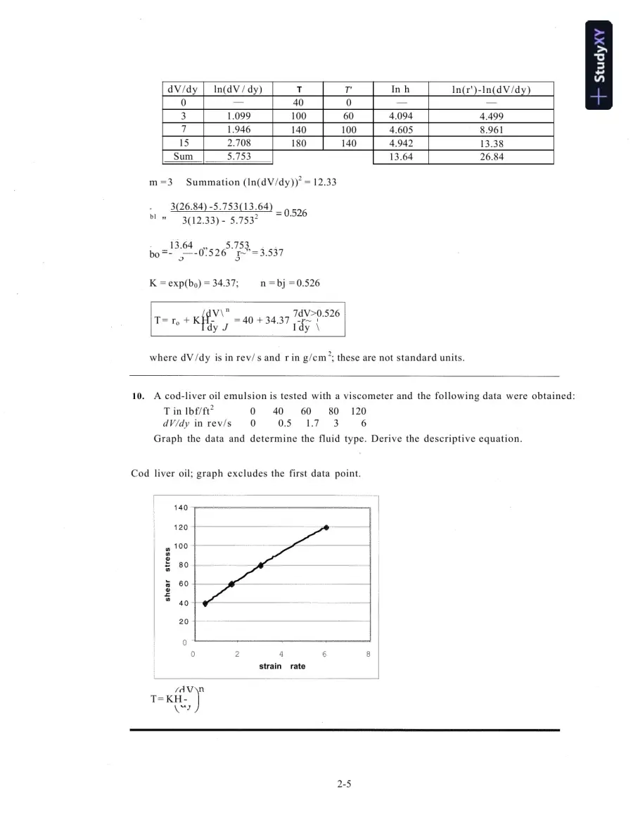 Solution Manual For Design Of Fluid Thermal Systems, 4th Edition, page 15