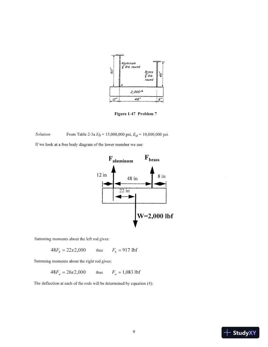 Solution Manual For Design Of Machine Elements, 8th Edition, page 10