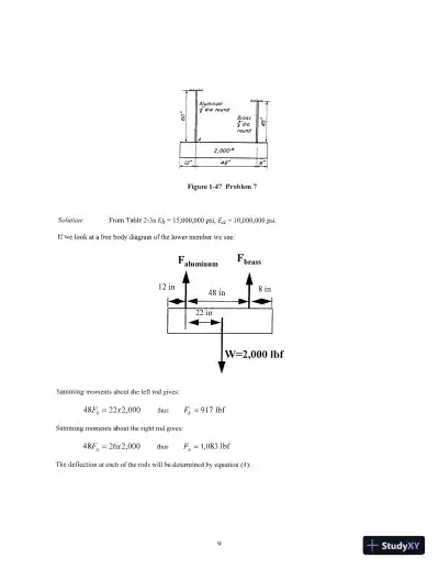Solution Manual For Design Of Machine Elements, 8th Edition - Page 10 preview image
