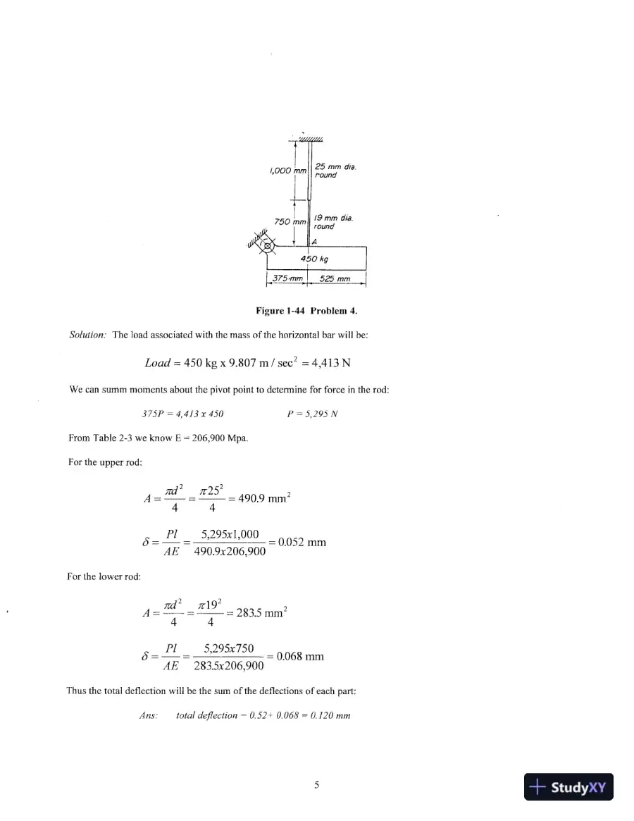 Solution Manual For Design Of Machine Elements, 8th Edition, page 6