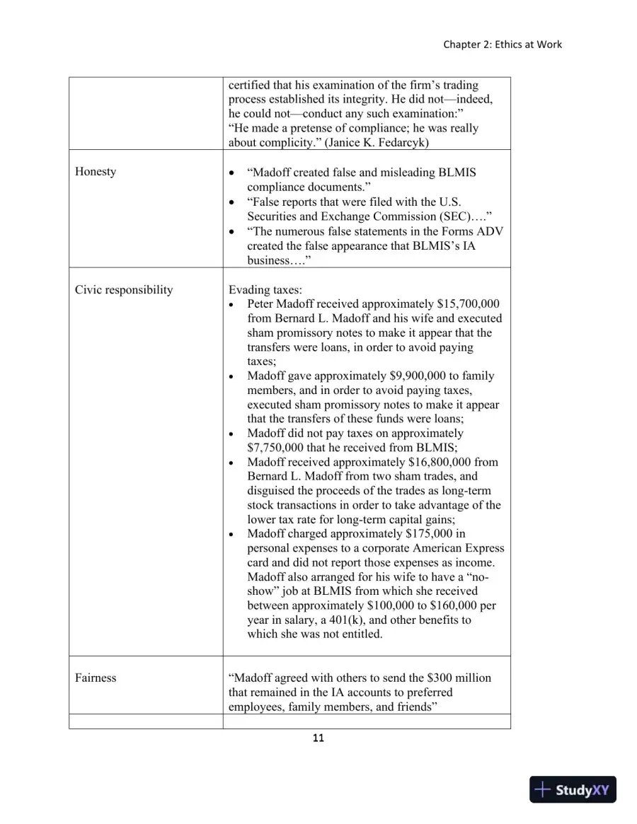 Solution Manual for Detecting Accounting Fraud: Analysis and Ethics, page 15