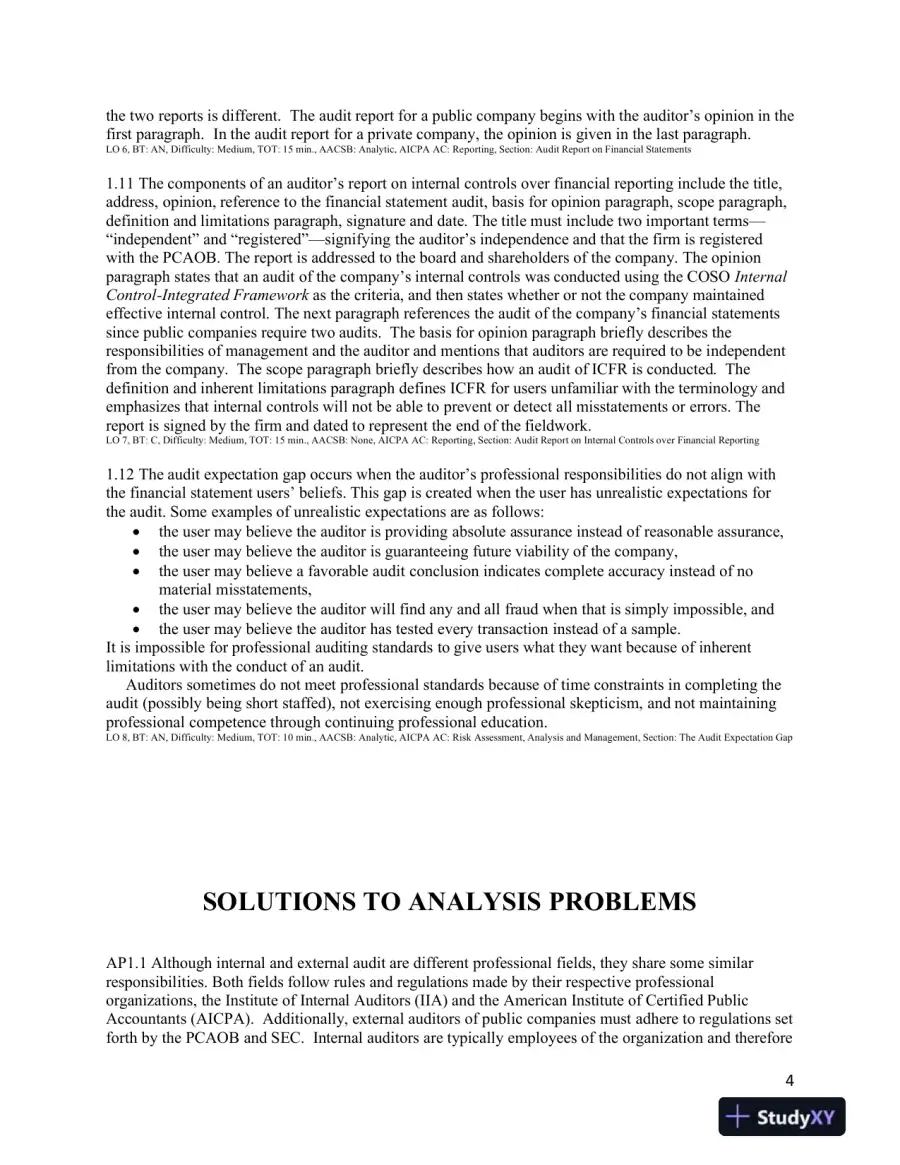 Solution Manual For Auditing: A Practical Approach with Data Analytics, 1st Edition, page 5