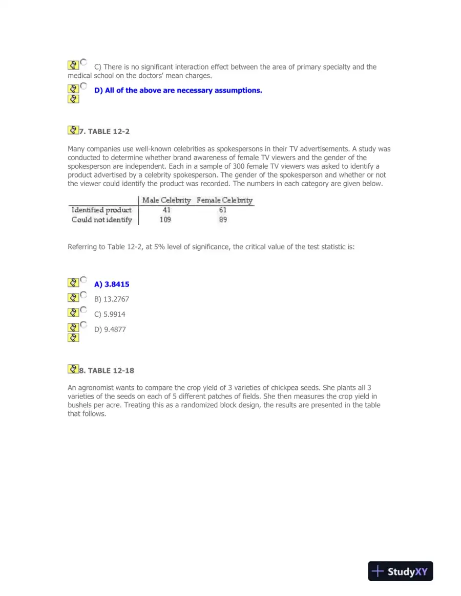 Statistical Analysis in Real Estate, Healthcare, and Marketing: ANOVA, Chi-Square, and Hypothesis Testing, page 5