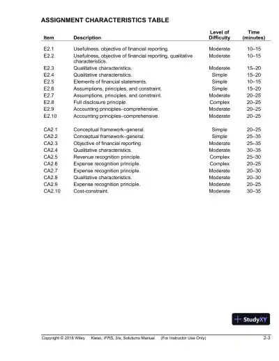 Intermediate Accounting: IFRS Edition, 3rd Edition Solution Manual - Page 24 preview image
