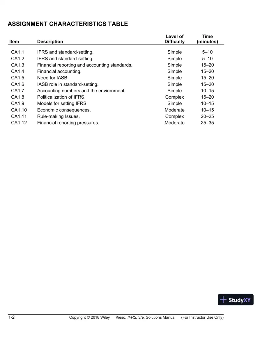 Intermediate Accounting: IFRS Edition, 3rd Edition Solution Manual, page 3