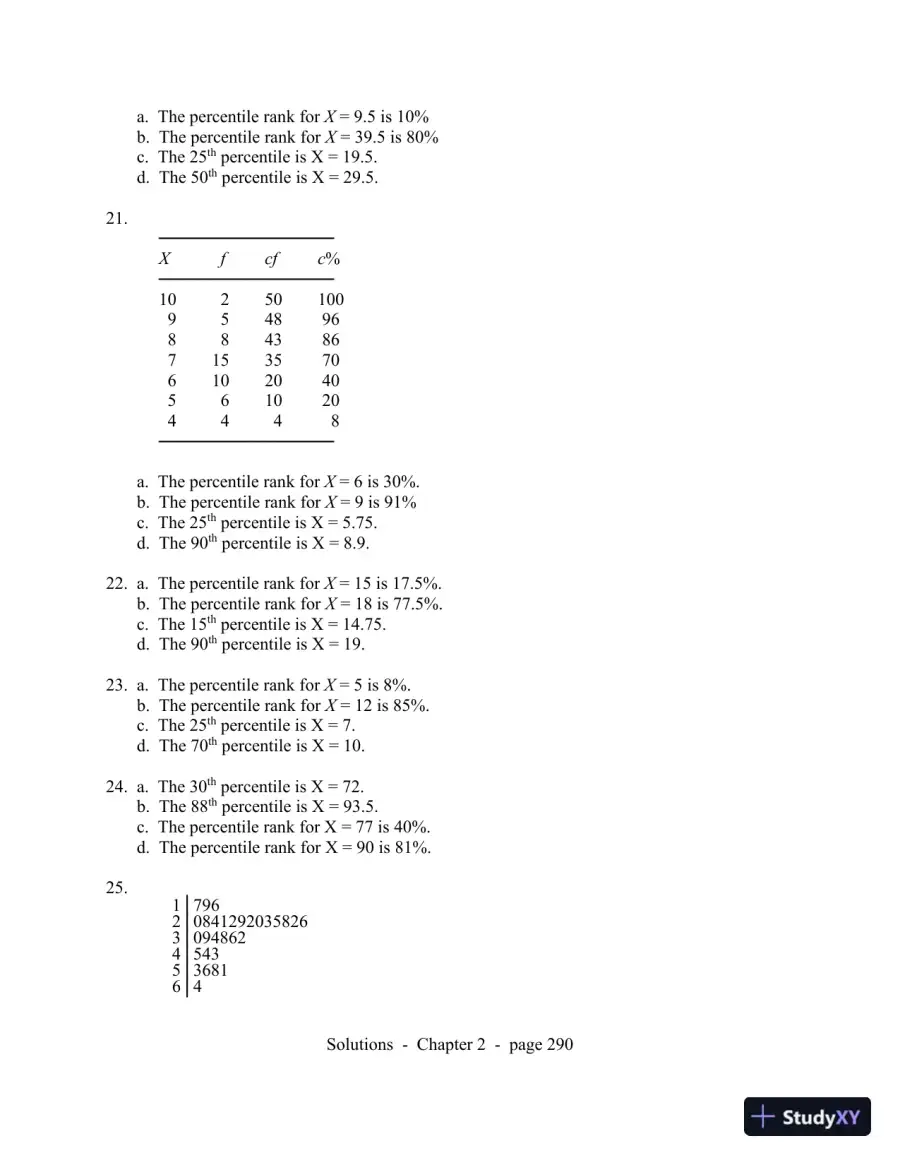 Statistics for the Behavioral Sciences, 9th Edition Solution Manual, page 12