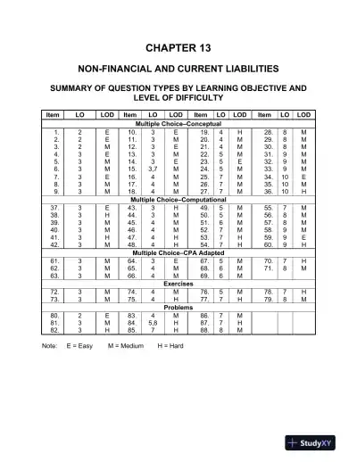 Intermediate Accounting, Volume 2, 10th Canadian Edition Test Bank - Page 1 preview image