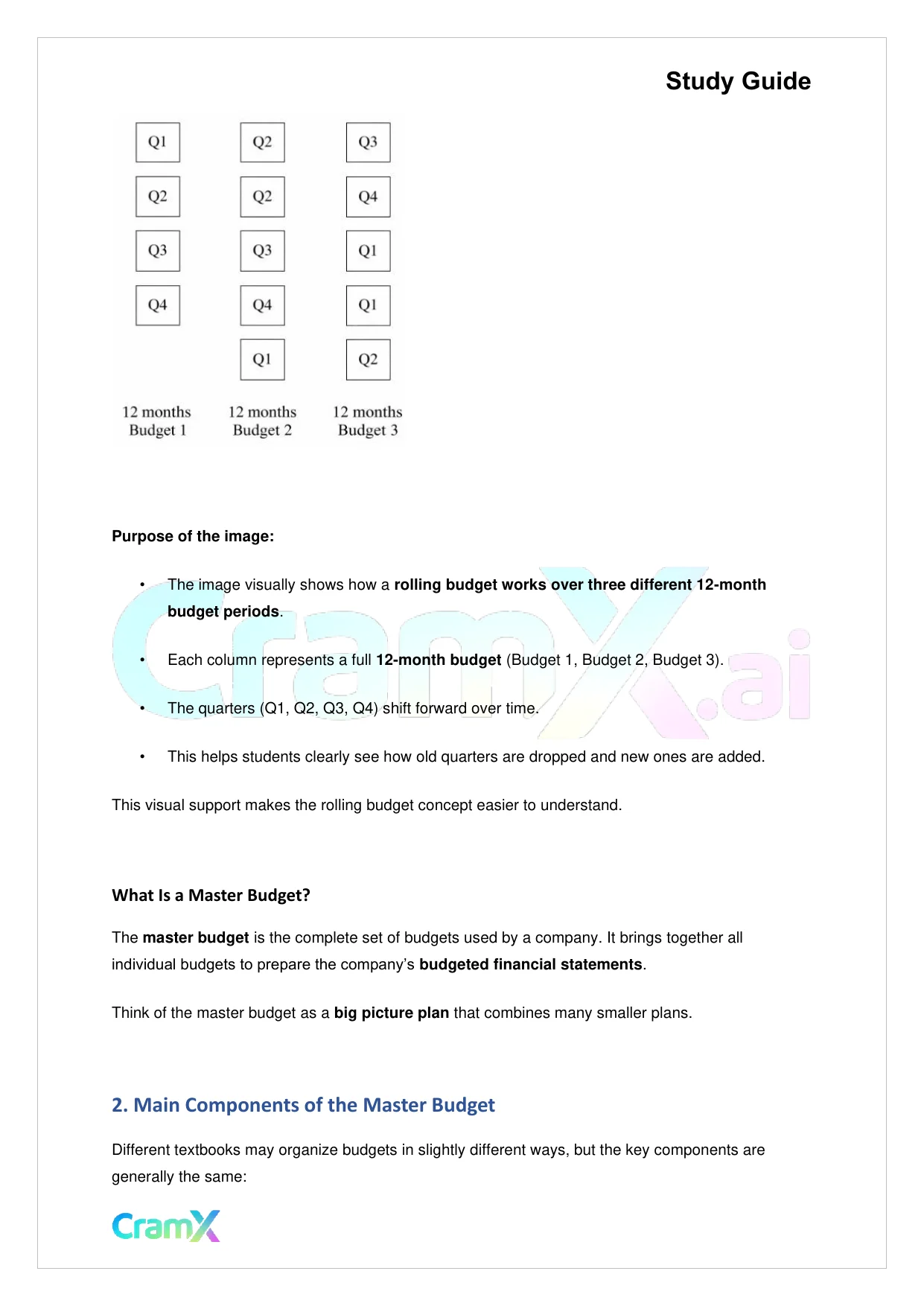 Accounting Principles II – Budgets - Page 2 preview image