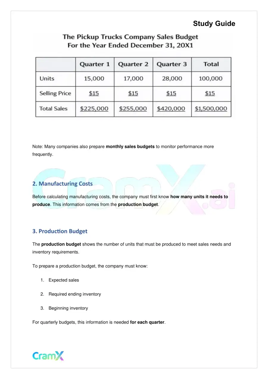 Accounting Principles II – Budgets, page 5