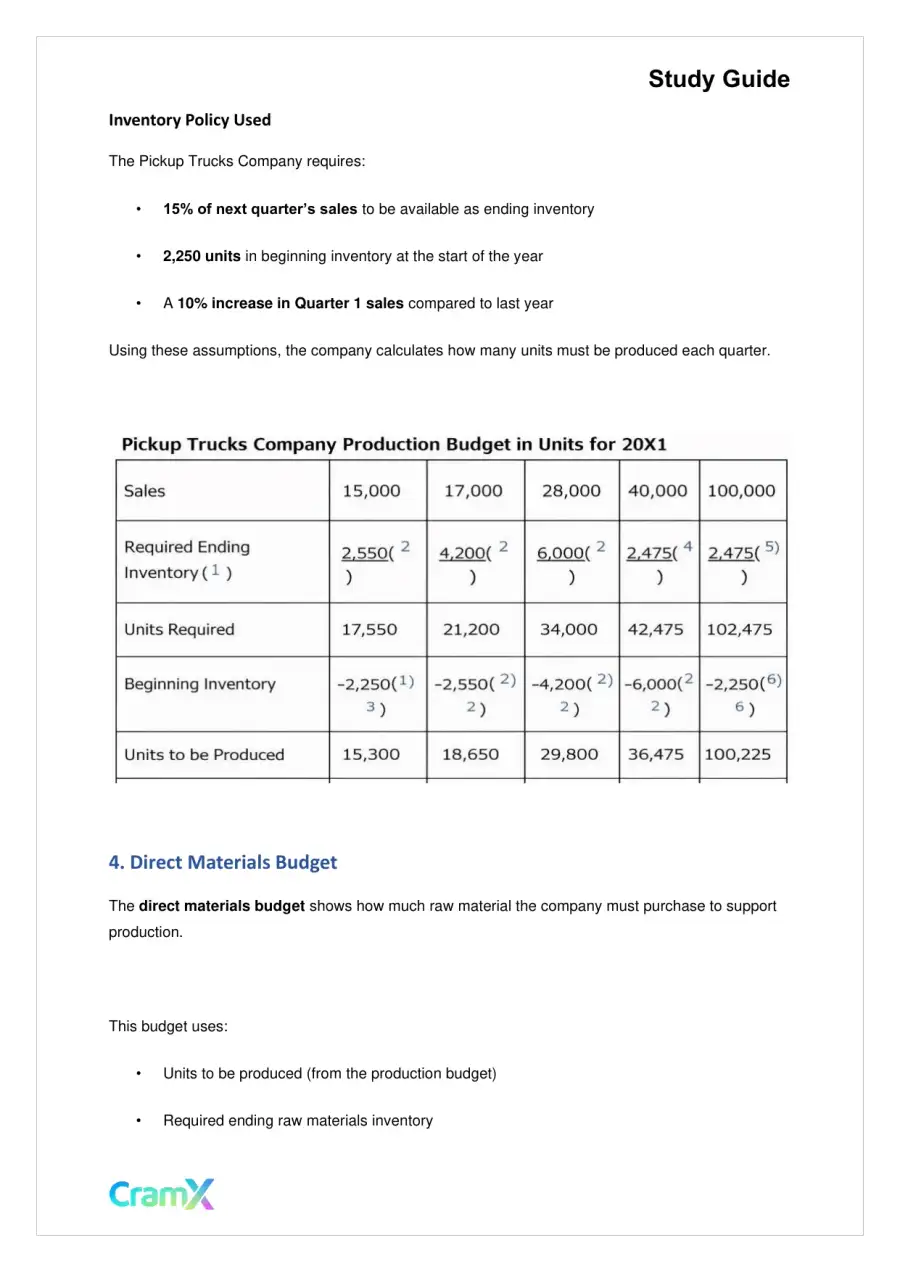 Accounting Principles II – Budgets, page 6