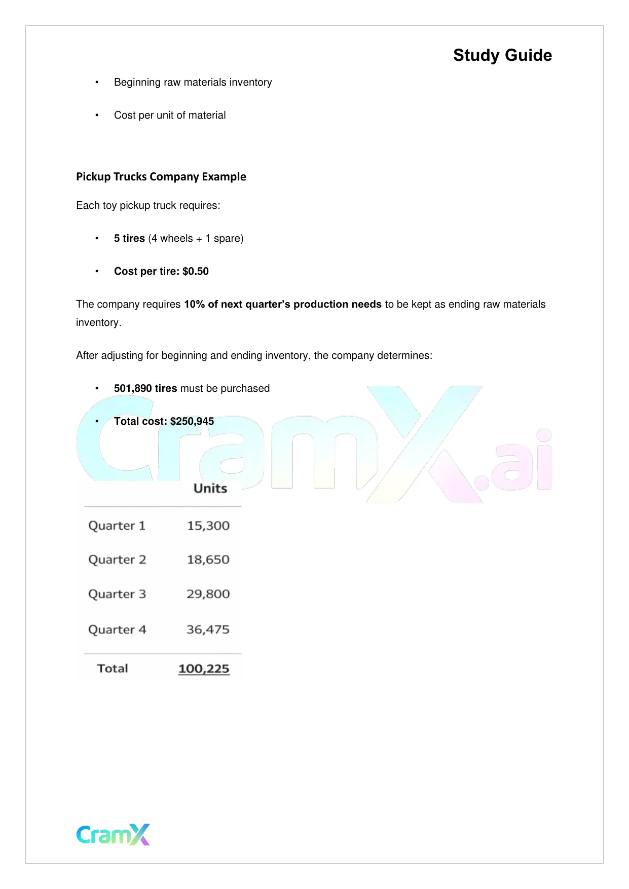 Accounting Principles II – Budgets - Page 7 preview image