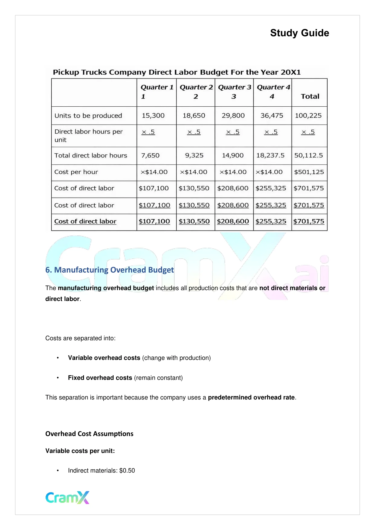 Accounting Principles II – Budgets - Page 9 preview image