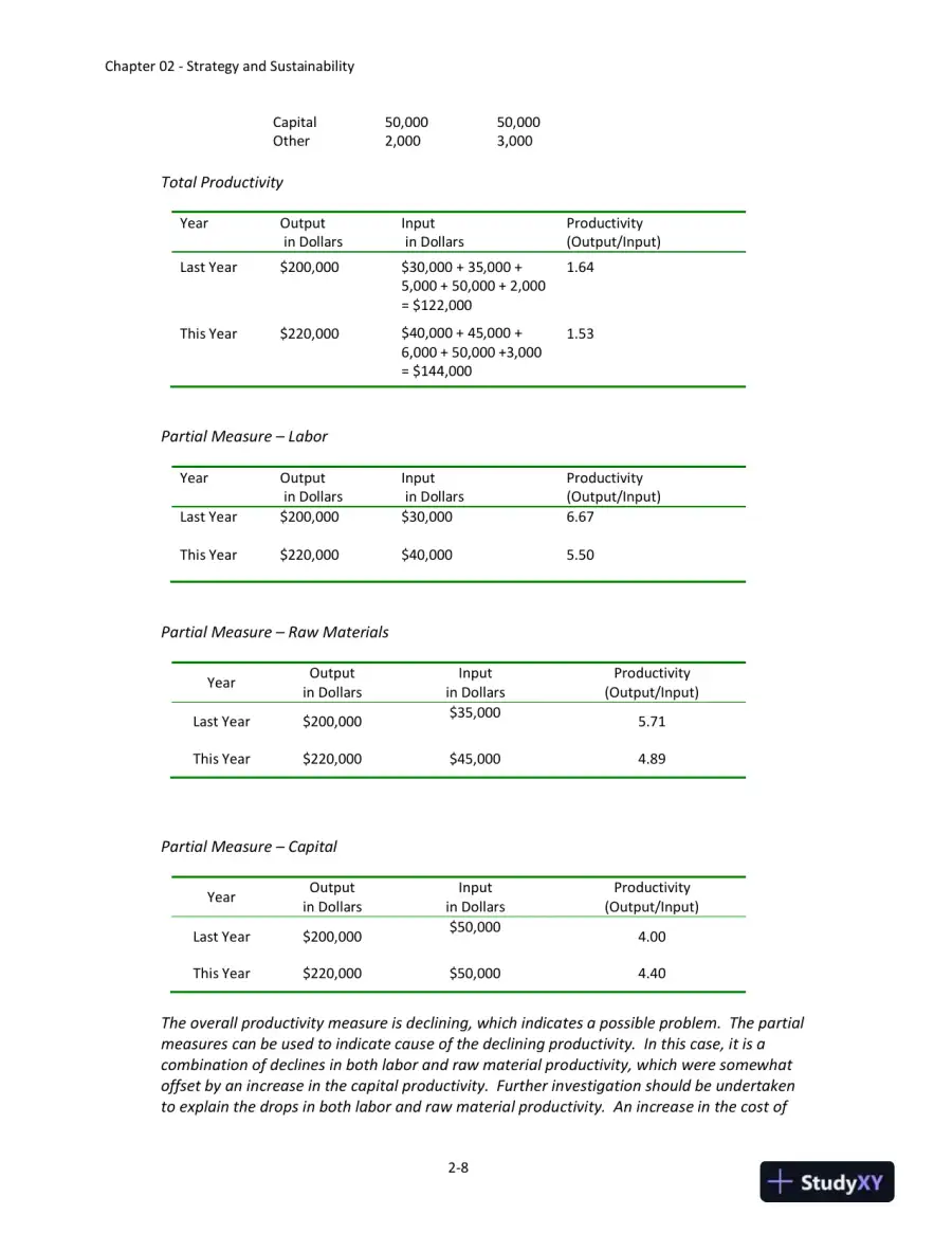 Solution Manual For Operations and Supply Chain Management, 16th Edition, page 16