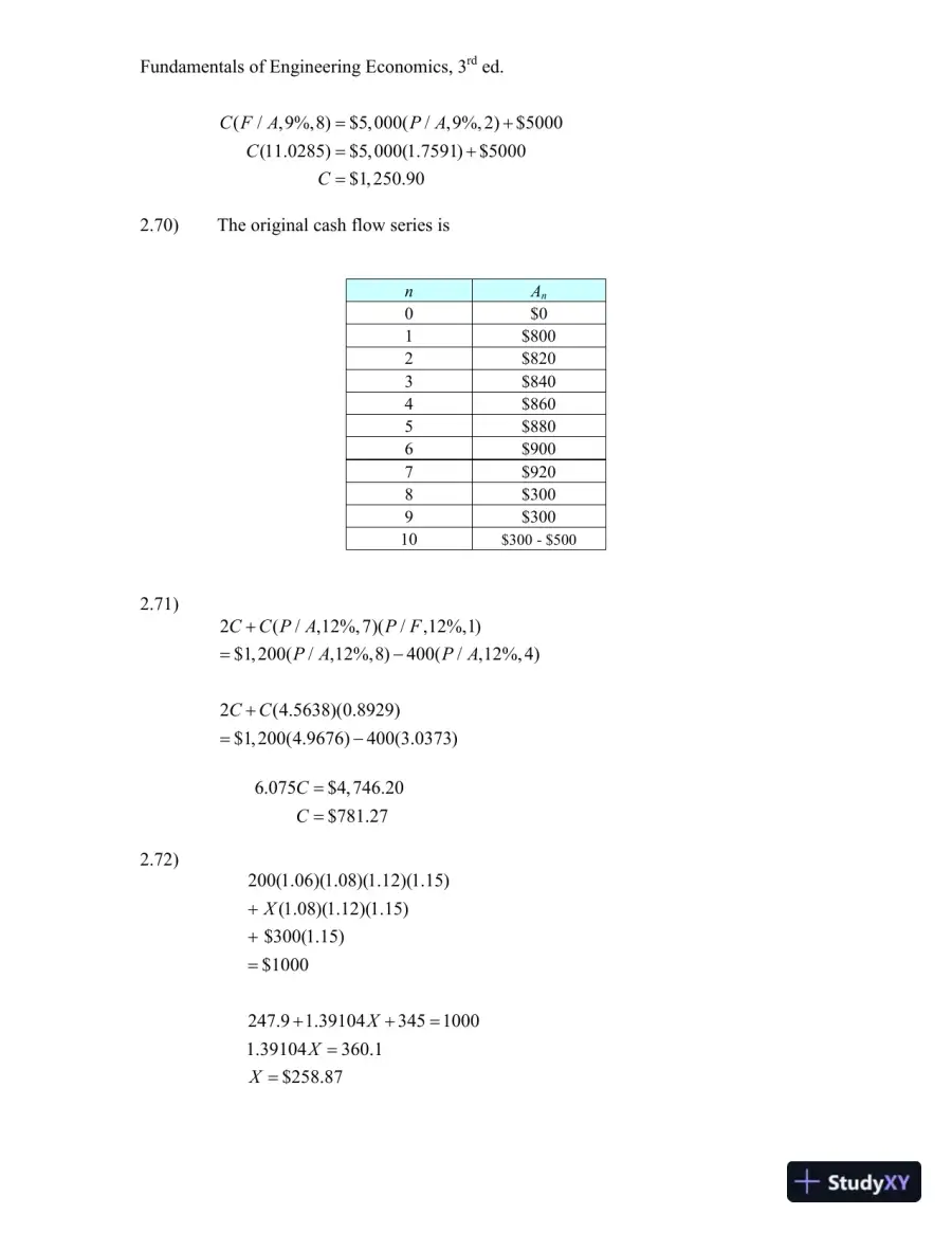 Solution Manual for An Elementary Introduction to Mathematical Finance , 3rd Edition, page 16