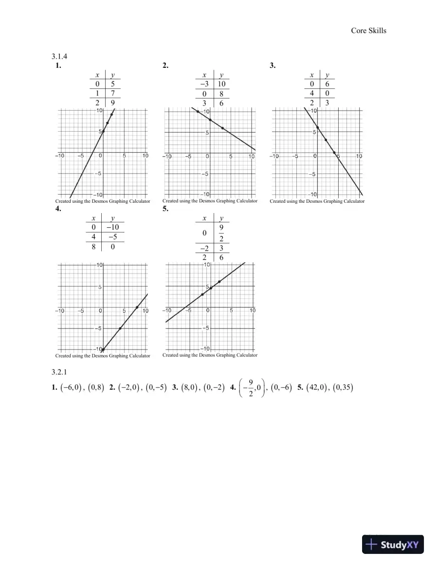Solution Manual for Corequisite Support Modules for Statistics, page 10
