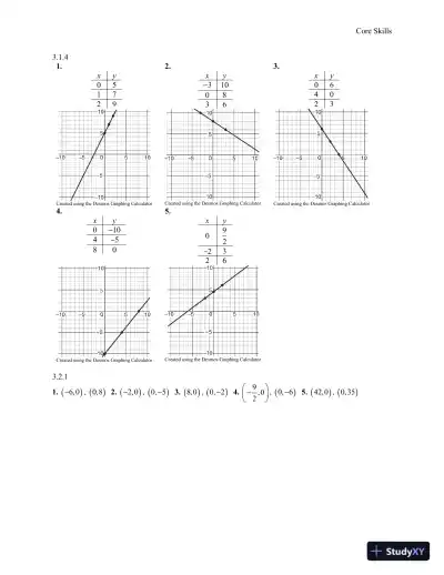 Solution Manual for Corequisite Support Modules for Statistics - Page 10 preview image