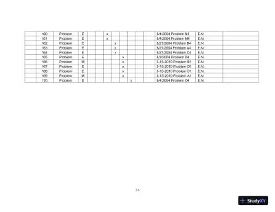Test Bank For Managerial Accounting For Managers, 3rd Edition - Page 7 preview image