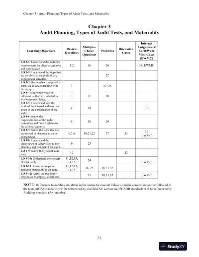 Lecture Notes for Auditing and Assurance Services: A Systematic Approach, 11th Edition - Page 15 preview image