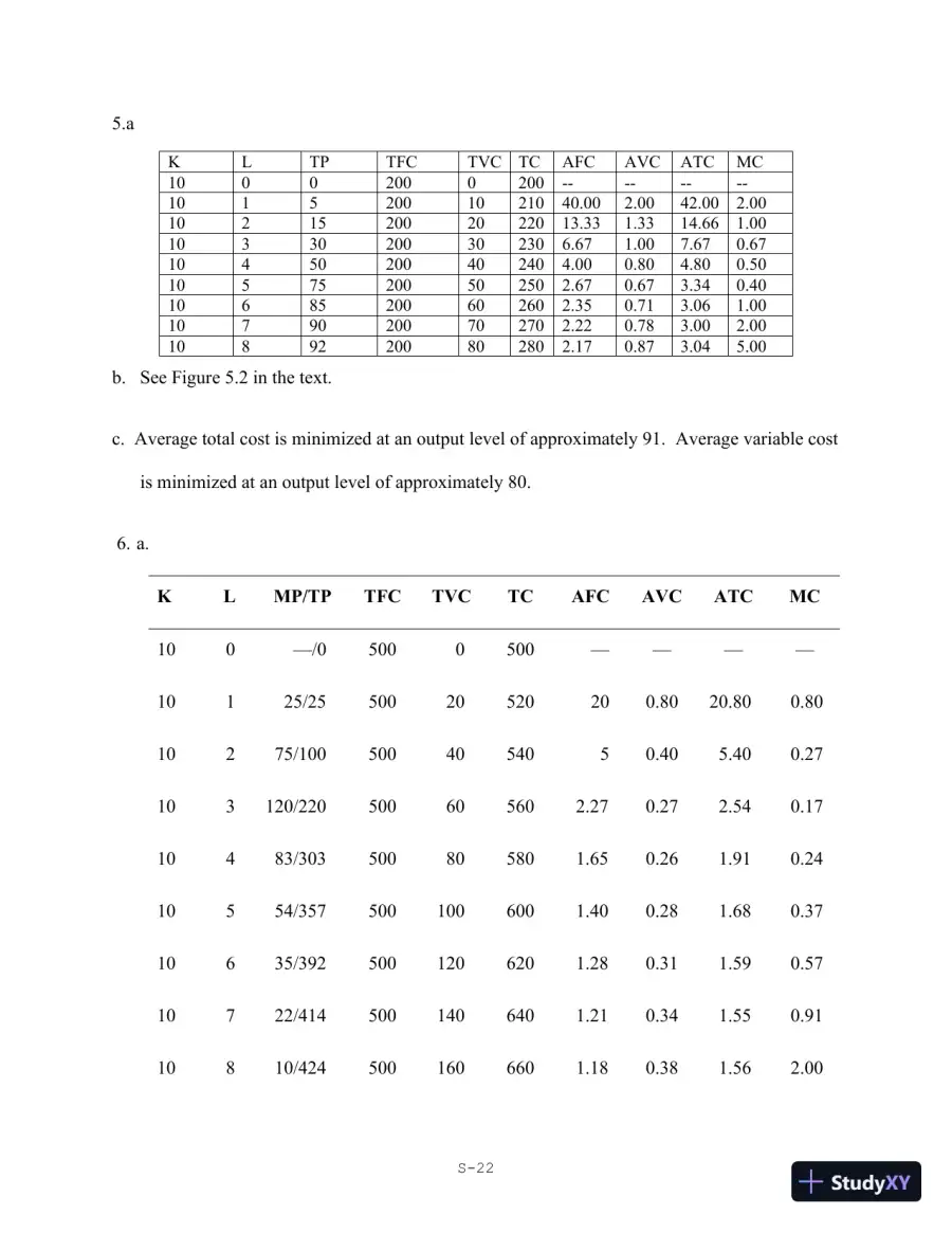 Solution Manual for Economics for Managers, 3rd Edition, page 23