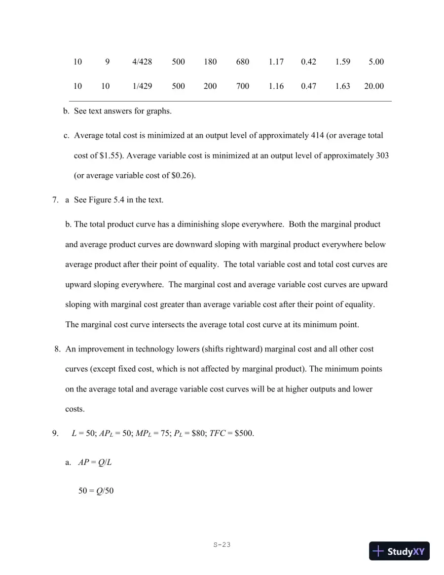 Solution Manual for Economics for Managers, 3rd Edition, page 24