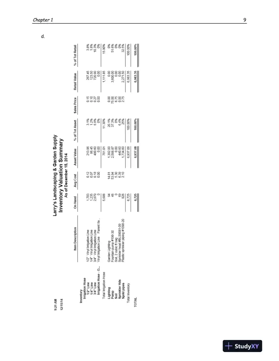 Using QuickBooks Accountant 2015 for Accounting (with QuickBooks CD-ROM) , 14th Edition Solution Manual, page 10
