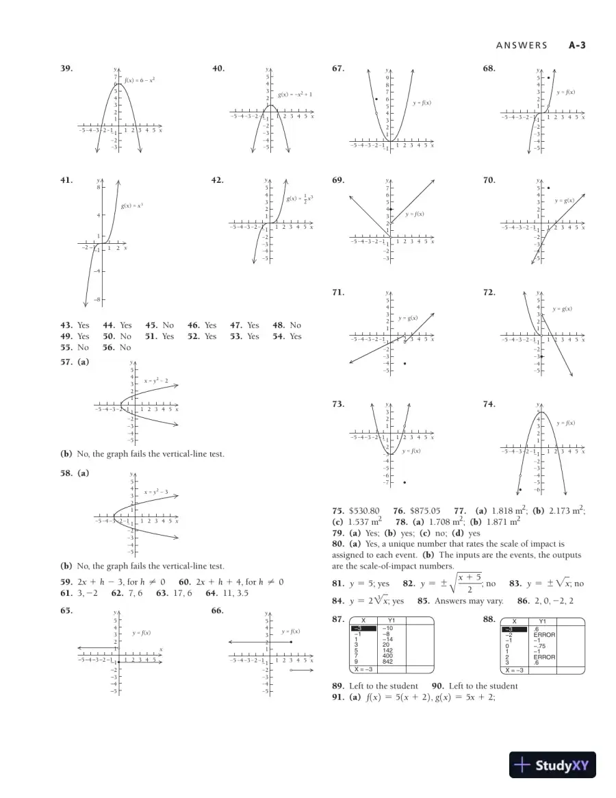 Solution Manual for Calculus and Its Applications: Brief Version, 12th Edition, page 4