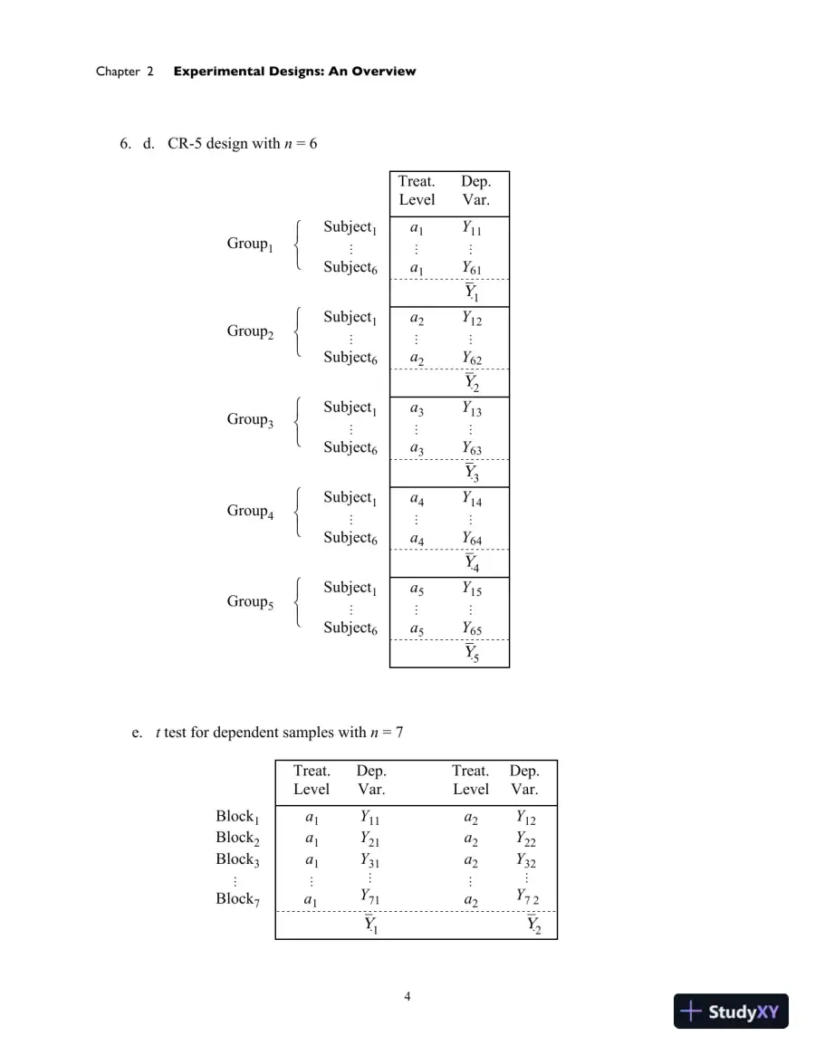 Solution Manual for Experimental Design: Procedures for the Behavioral Sciences , 4th Edition, page 7