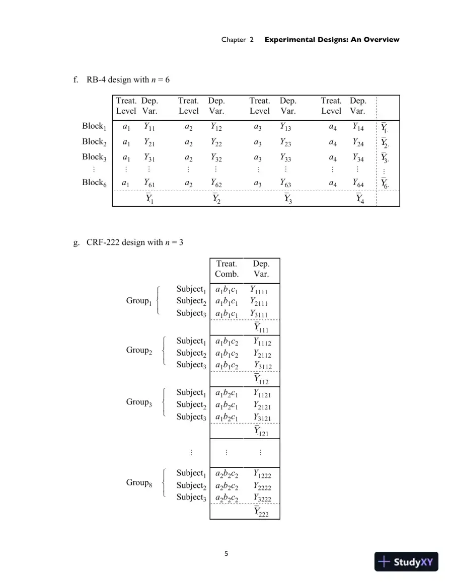 Solution Manual for Experimental Design: Procedures for the Behavioral Sciences , 4th Edition, page 8
