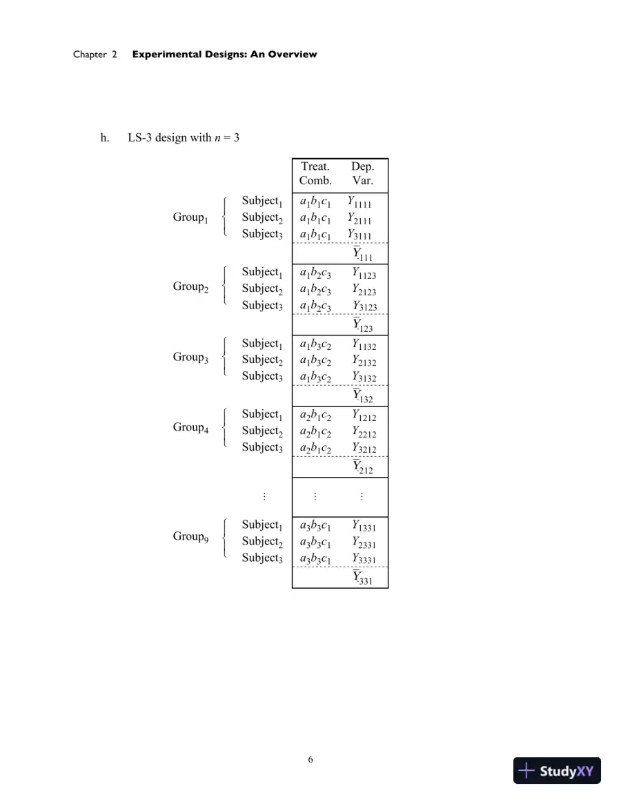 Solution Manual for Experimental Design: Procedures for the Behavioral Sciences , 4th Edition, page 9