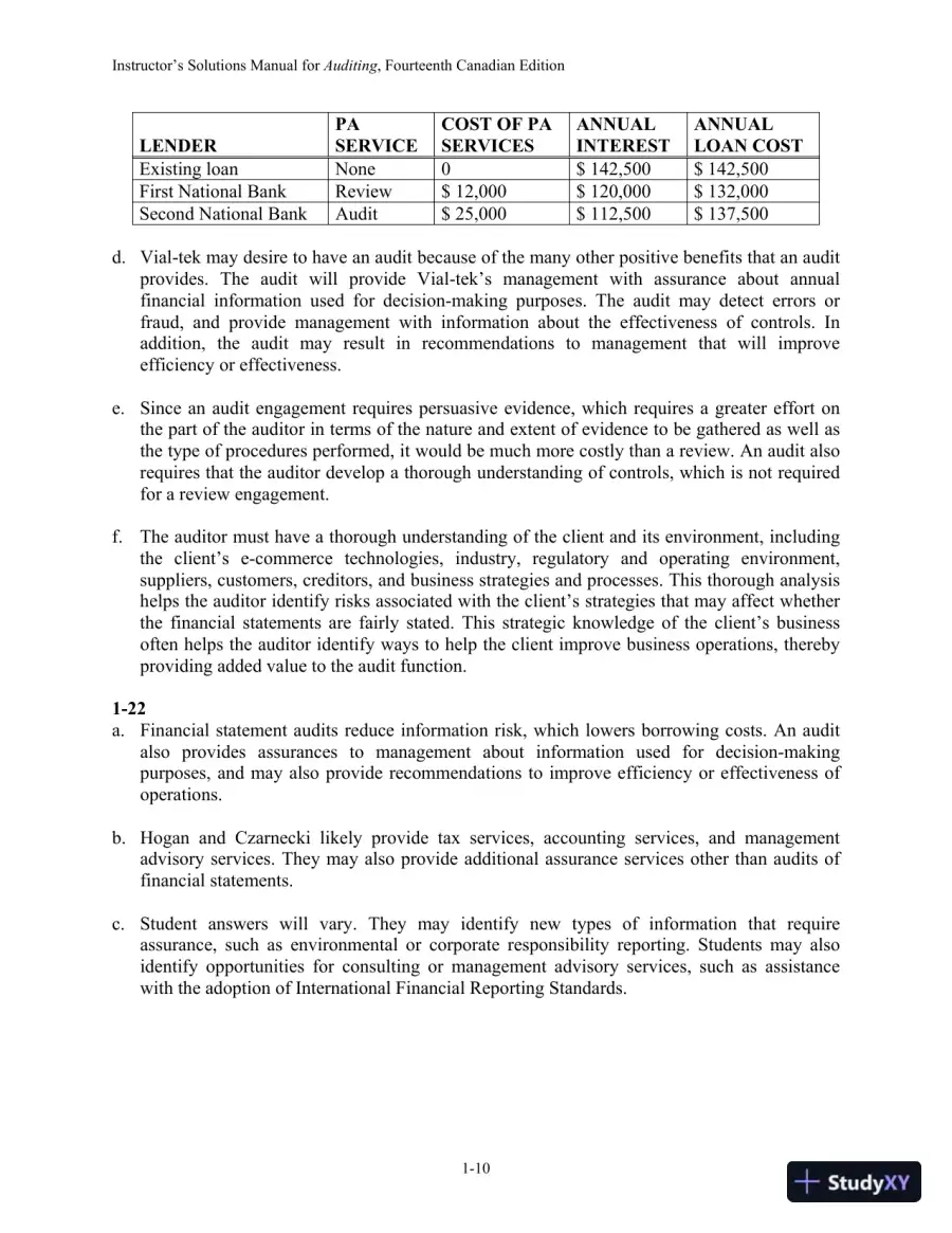 Auditing: The Art And Science Of Assurance Engagements, Fourteenth Canadian Edition Solution Manual, page 13