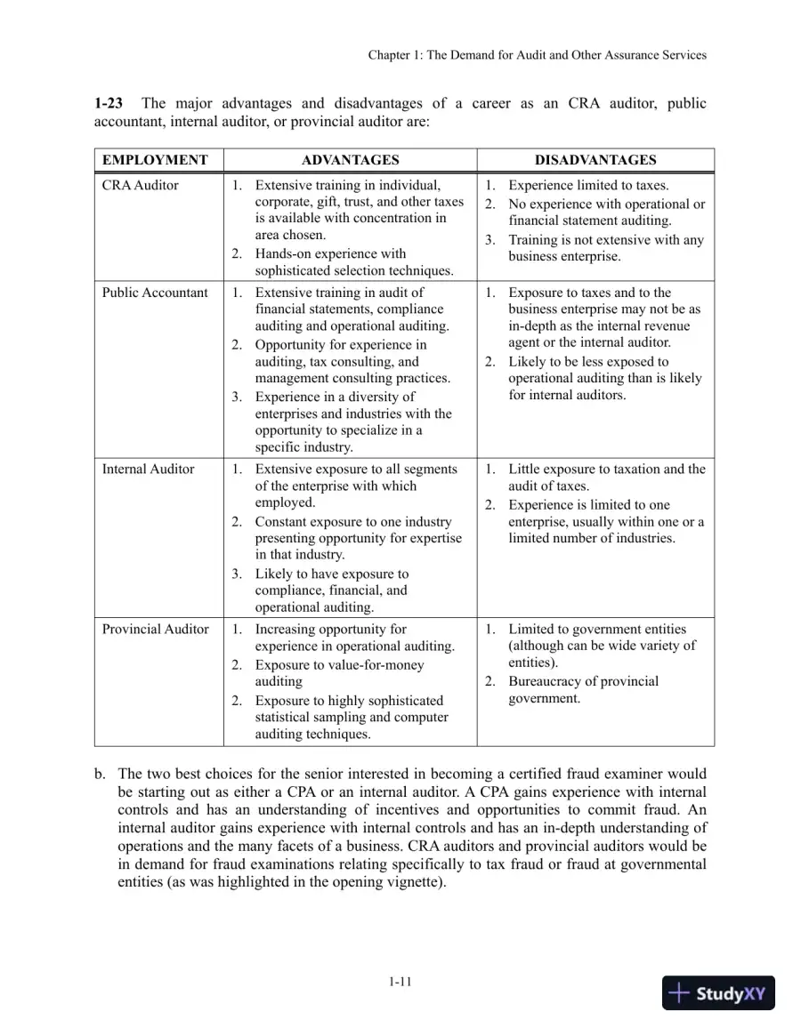 Auditing: The Art And Science Of Assurance Engagements, Fourteenth Canadian Edition Solution Manual, page 14