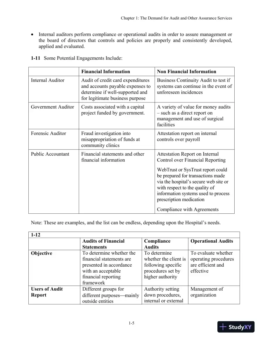 Auditing: The Art And Science Of Assurance Engagements, Fourteenth Canadian Edition Solution Manual, page 8